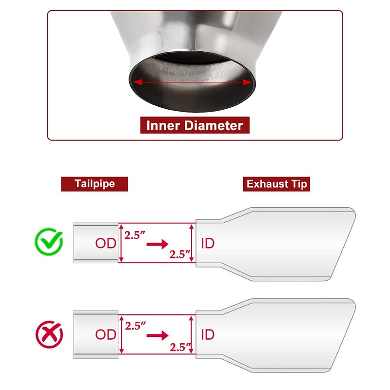 Upower 2.5 Inch Inlet Diesel Exhaust Tip 2.5" to 4" Exhaust Tailpipe 5" Long Double Wall 304 Stainless Steel Weld-On Round Slant Tailpipe Tips 2.5" x 4" x 5, 2PCS - Image 3